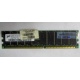 Серверная память HP 261584-041 (300700-001) 512Mb DDR ECC (Батайск)