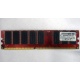 Память для сервера 512Mb DDR ECC Kingmax pc-2100 400MHz (Батайск)